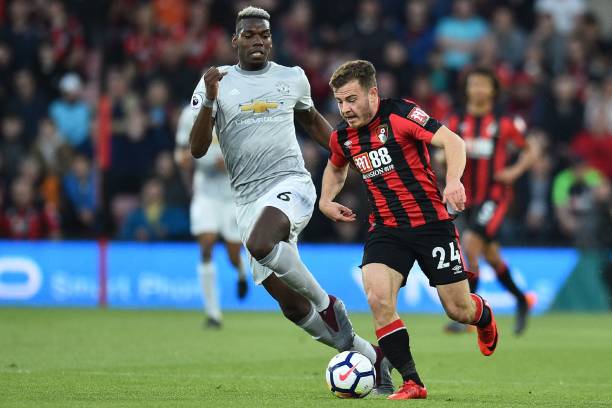 突破机会 突破机会